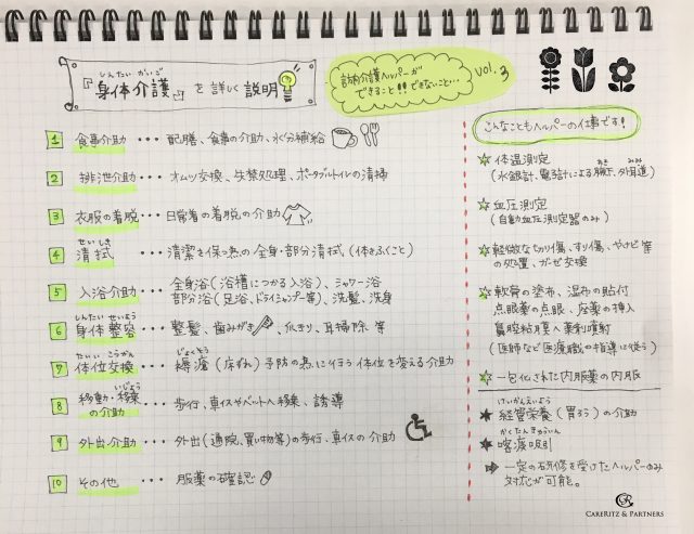 【イラストで解説!介護の知識】訪問介護ヘルパーができること!できないことvol.3ー身体介護編ー