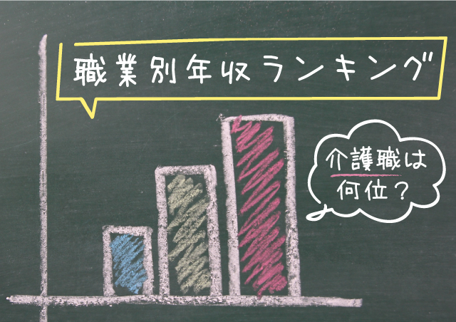 職業別年収ランキング