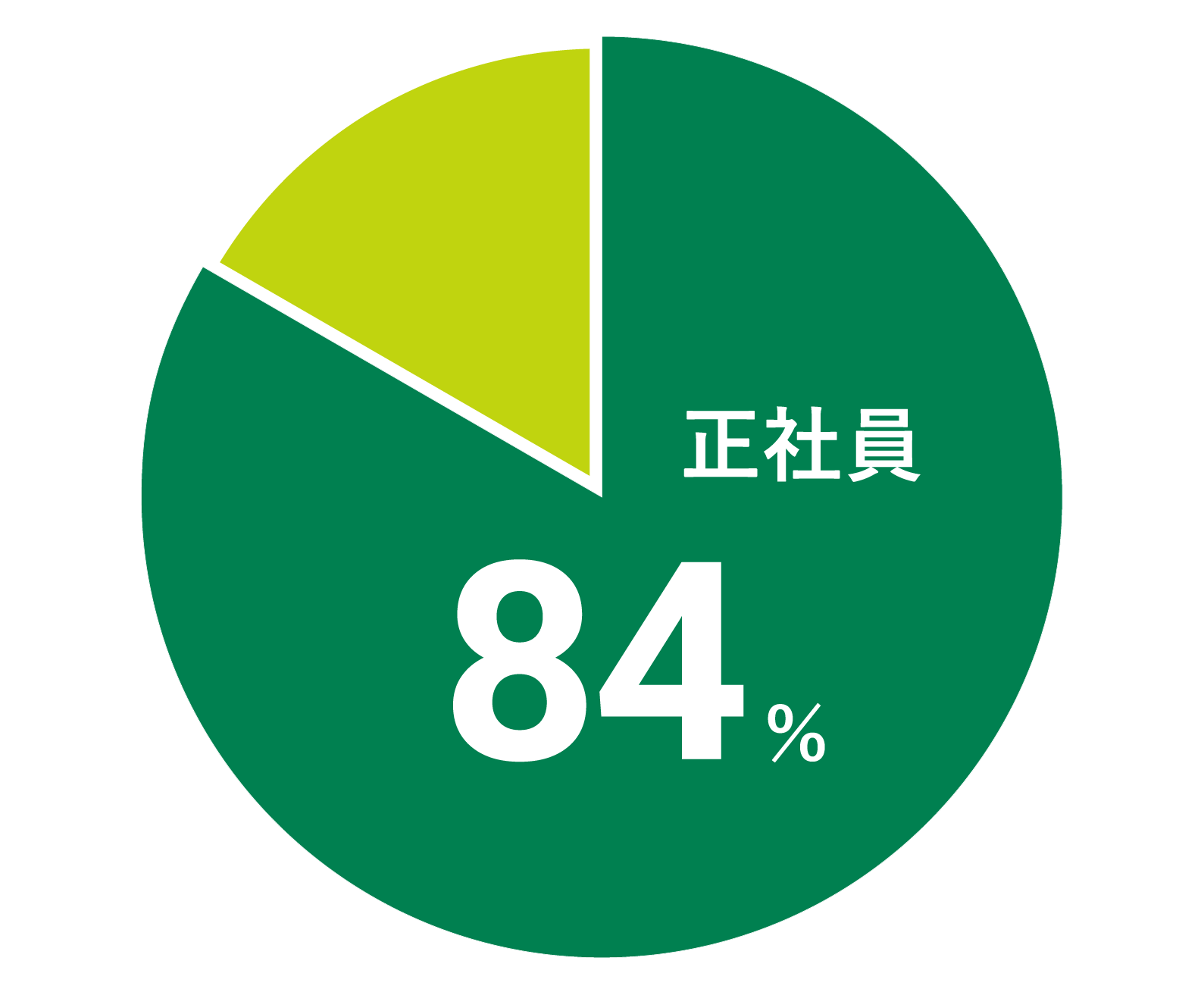 ケアリッツの介護 介護のプロ 株式会社ケアリッツ アンド パートナーズ ケアリッツの介護 介護のプロ 株式会社ケアリッツ アンド パートナーズ