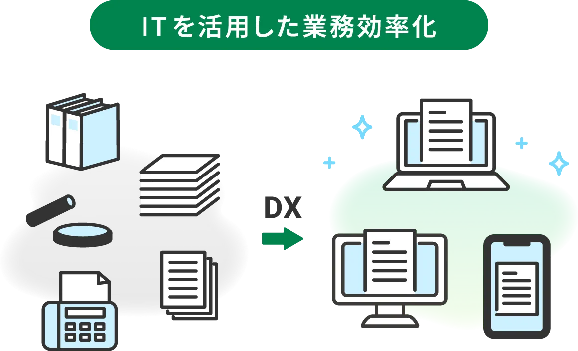 ITを活用した業務効率化