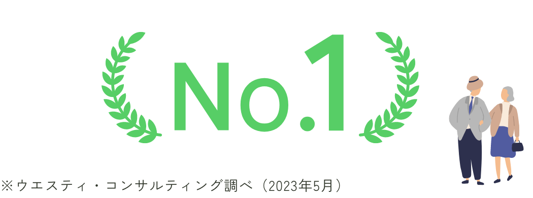 東京都における訪問介護事業成長率